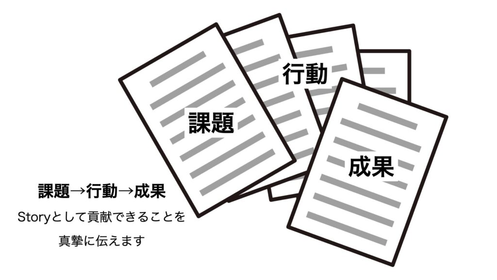 【シニア転職成功の5つのコツ】年齢は壁じゃない！生かし、武器に変える！：課題行動成果