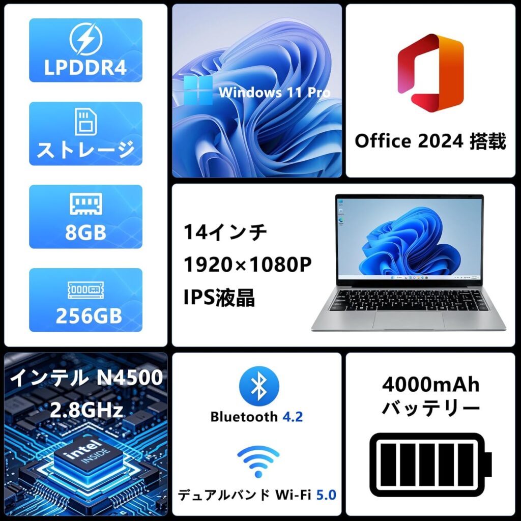 シニア転職実体験レポート：在宅ワーク環境